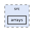 /home/fiol/Trabajos/fortran/numfor/src/arrays